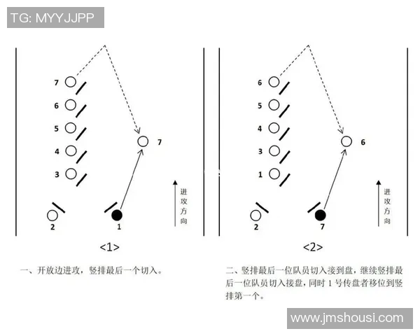飞盘战术揭秘：探索上海飞盘队如何实现高效反击策略