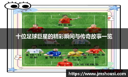 十位足球巨星的精彩瞬间与传奇故事一览